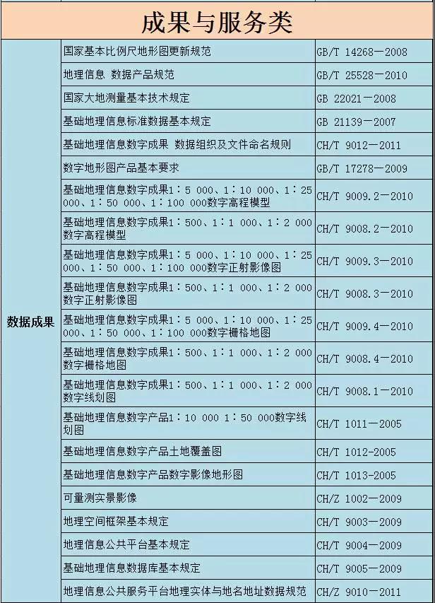 澳港宝典