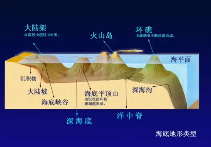 澳港宝典