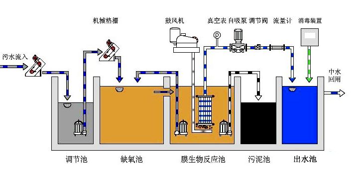 澳港宝典