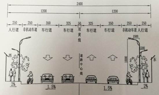 澳港宝典