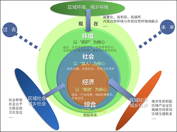 澳港宝典