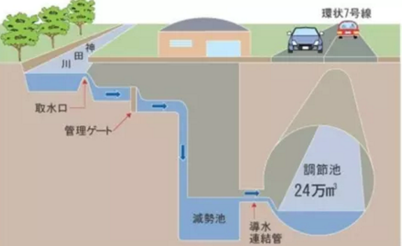 澳港宝典