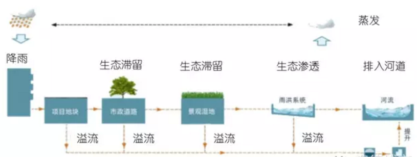 澳港宝典
