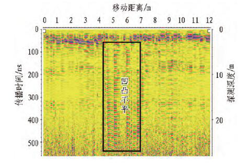澳港宝典
