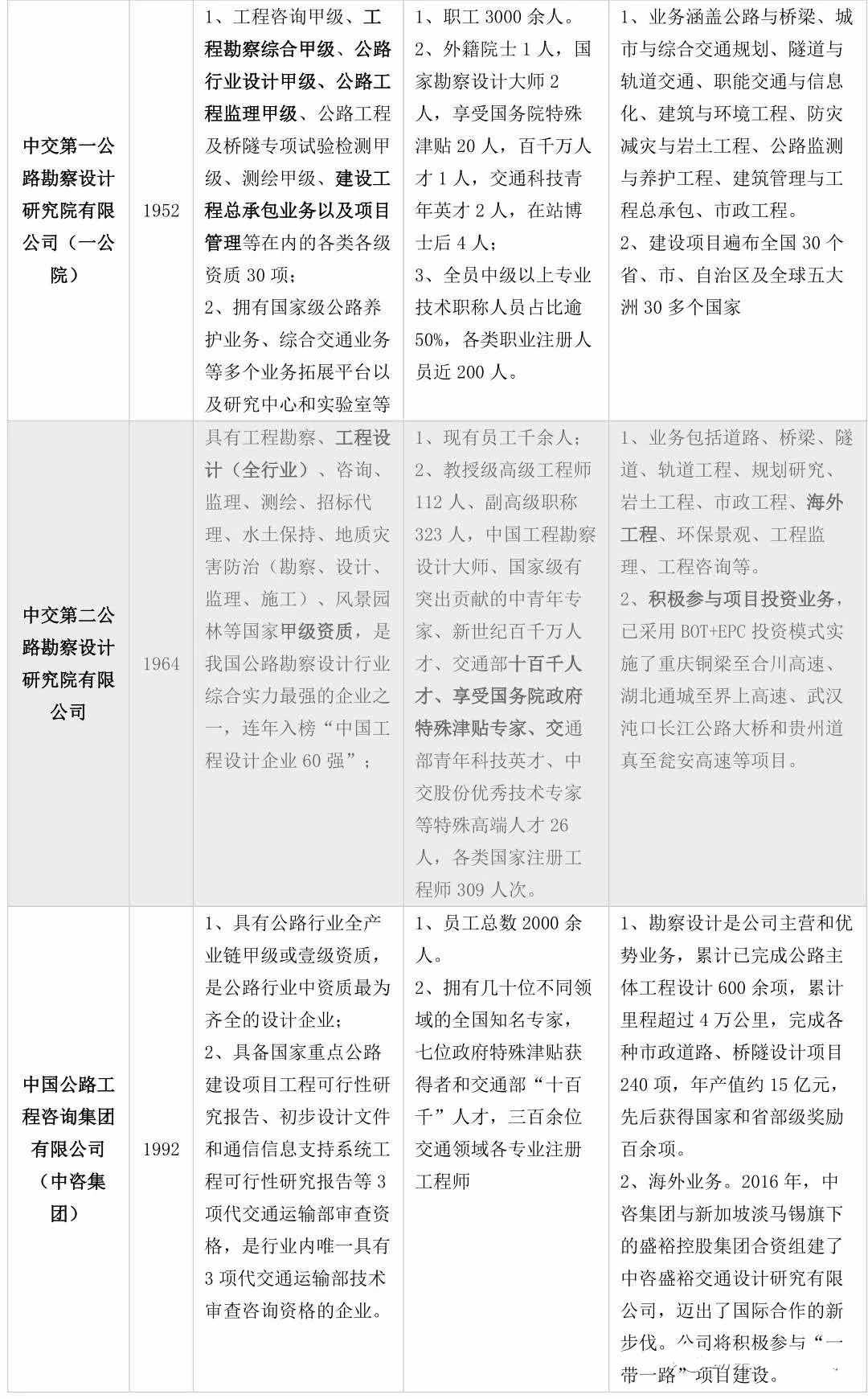 澳港宝典