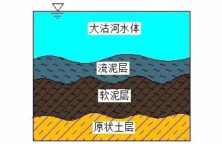 澳港宝典