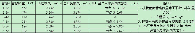 澳港宝典