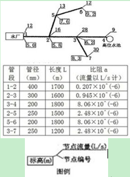 澳港宝典