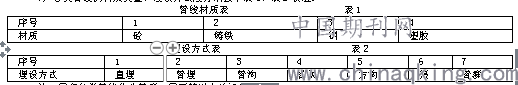 澳港宝典