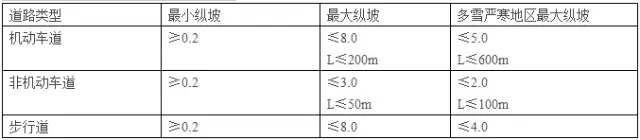 澳港宝典