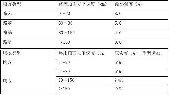澳港宝典