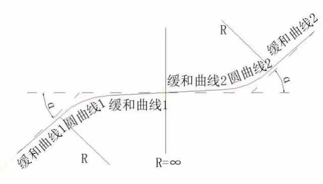澳港宝典