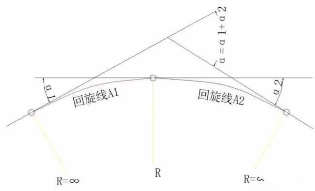 澳港宝典