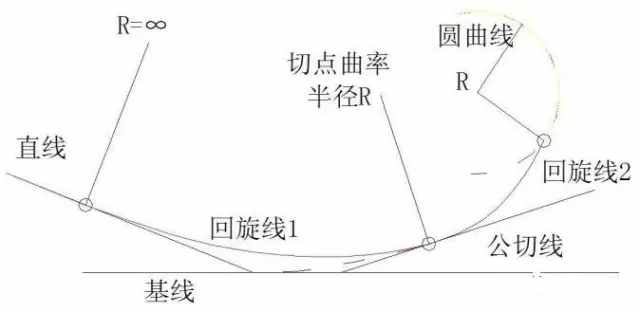 澳港宝典