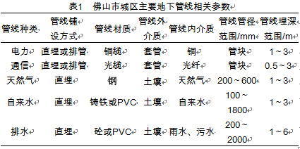 澳港宝典