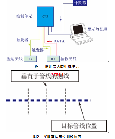 澳港宝典
