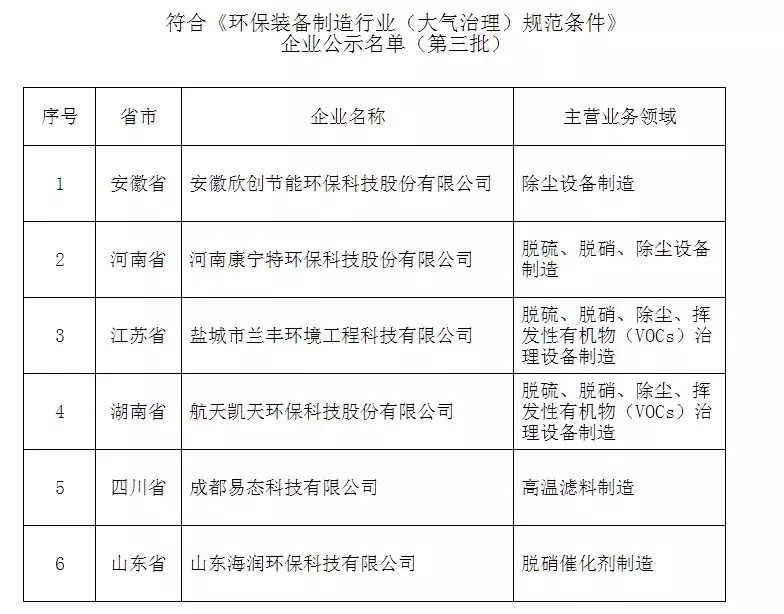 澳港宝典