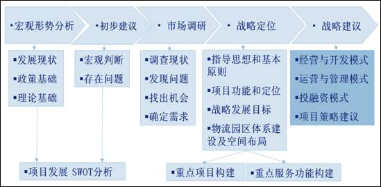 澳港宝典