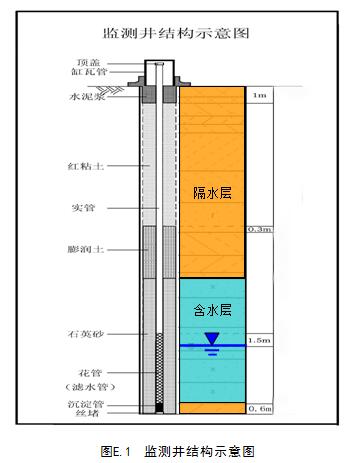 澳港宝典