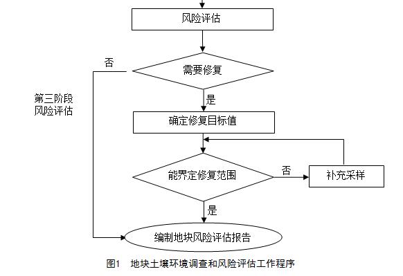 澳港宝典