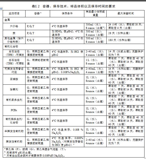 澳港宝典