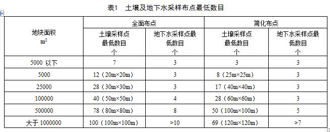 澳港宝典