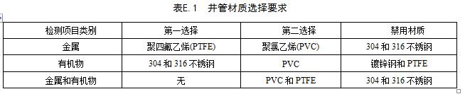 澳港宝典