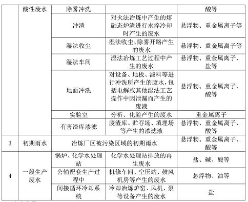澳港宝典