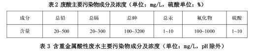澳港宝典