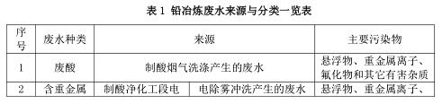 澳港宝典