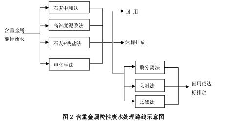 澳港宝典