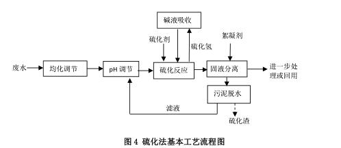 澳港宝典