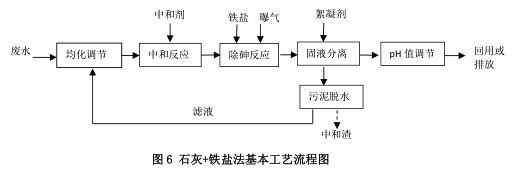 澳港宝典