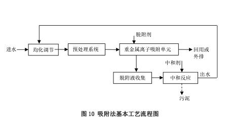 澳港宝典