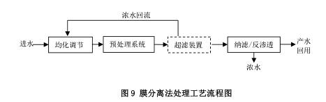 澳港宝典