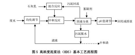 澳港宝典