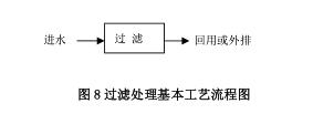 澳港宝典