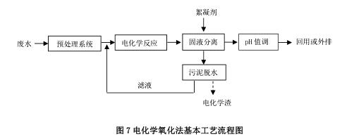 澳港宝典