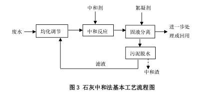 澳港宝典
