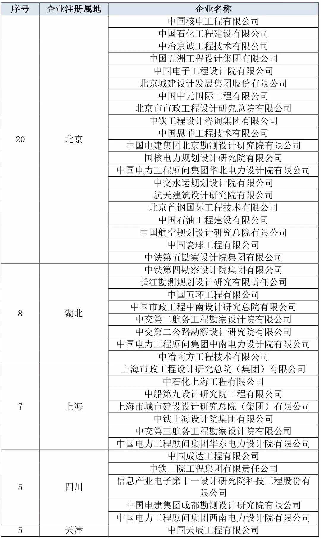澳港宝典