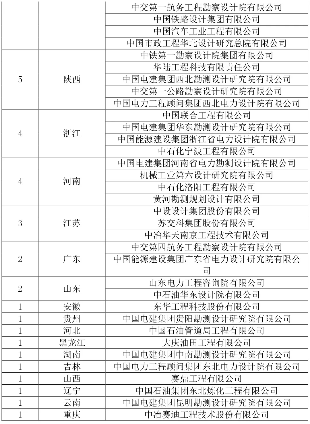 澳港宝典