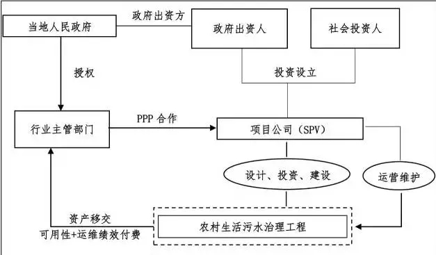 澳港宝典