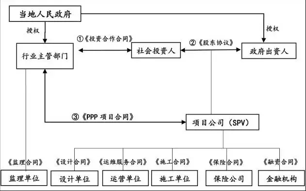 澳港宝典