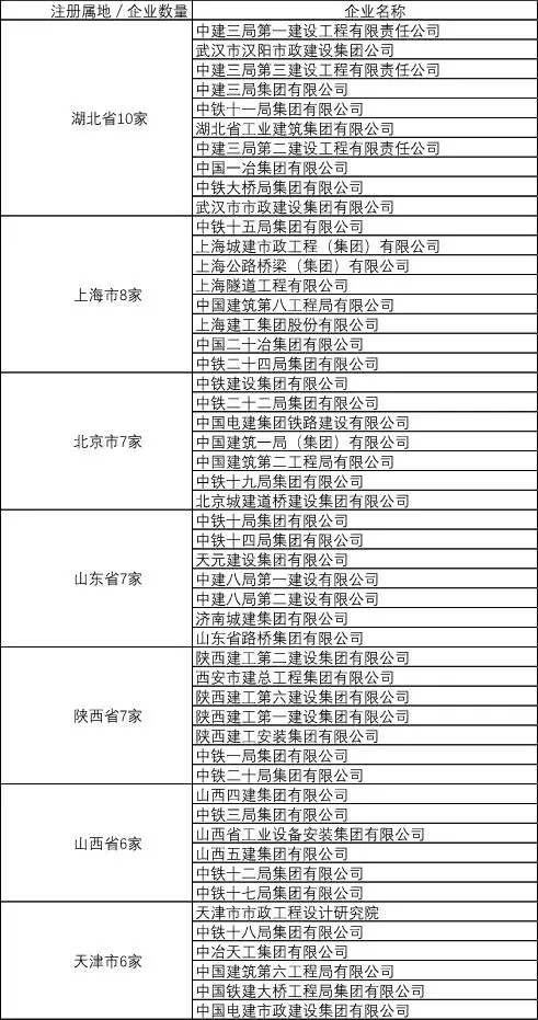 澳港宝典