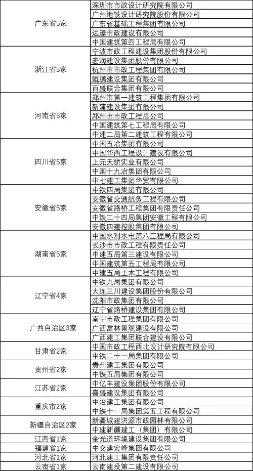 澳港宝典