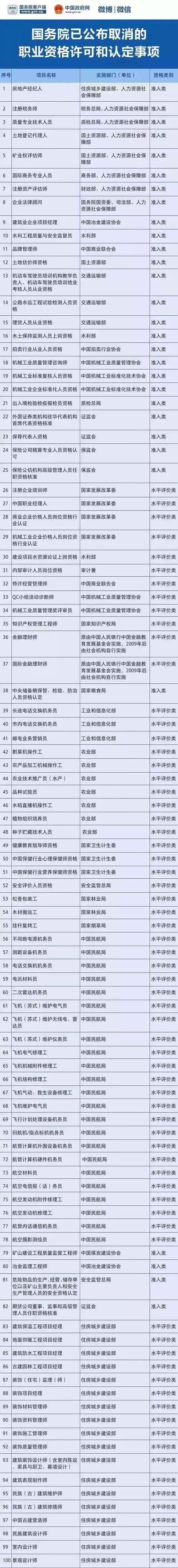澳港宝典