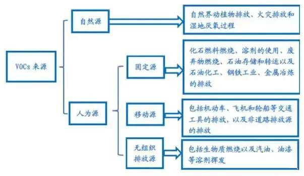 澳港宝典