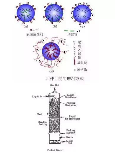 澳港宝典