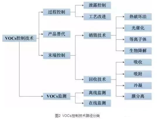 澳港宝典