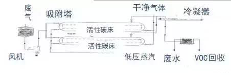澳港宝典